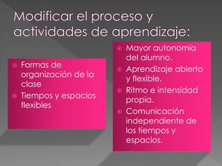  Formas de
organización de la
clase
Tiempos y espacios
flexibles
Mayor autonomía
del alumno.
Aprendizaje abierto
y flexible.
Ritmo e intensidad
propia.
Comunicación
independiente de
los tiempos y
espacios.