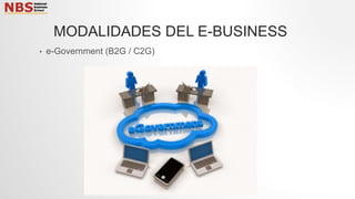 • e-Government (B2G / C2G)
MODALIDADES DEL E-BUSINESS
 