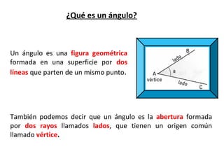 ¿Qué es un ángulo?



Un ángulo es una figura geométrica
formada en una superficie por dos
líneas que parten de un mismo punto.




También podemos decir que un ángulo es la abertura formada
por dos rayos llamados lados, que tienen un origen común
llamado vértice.
 