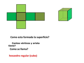 Como esta formada la superficie?

   Cantos vértices y arista
tiene?
 Como se llama?

hexaedro regular (cubo)
 