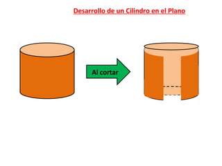 Desarrollo de un Cilindro en el Plano




      Al cortar
 