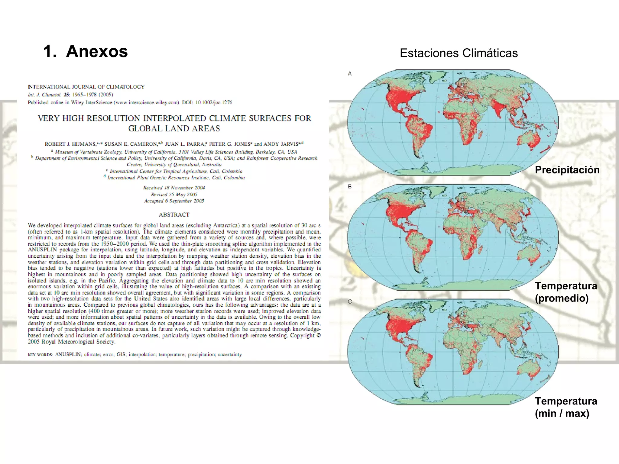 Precipitación Temperatura (promedio) Temperatura (min / max) Estaciones Climáticas Anexos 