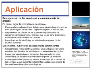 Aplicación
Copyright © 2015 Editorial Reverté
Microeconomía
Goolsbee/Levitt/ Syverson  1/e
Desregulación de las aerolíneas y la competencia de
precios
En primer lugar, la competencia se disparó
• Entraron al mercado aerolíneas de bajo coste que redujeron el precio por
milla de la mayoría de las rutas. Los precios bajaron un 30% en 1990
• En particular, los precios de los vuelos de larga distancia se
redujeron significativamente, mientras que los de corta distancia se
mantuvieron relativamente sin cambios
• Los márgenes de beneficio y los salarios disminuyeron. Hubo
muchas quiebras
Sin embargo, hubo varias consecuencias sorprendentes
• Emergencia de redes «centro y periferia» (hub-and-spoke): el funcio-
namiento es más eficiente, pero limita la competencia en los centros
• Los programas de viajeros frecuentes, las asociaciones entre
aerolíneas y las fusiones han mantenido el poder de mercado
• La competencia en precios ha llevado a una caída en la calidad de
los servicios y a un aumento de las tarifas ocultas en un intento de
las aerolíneas de ampliar sus márgenes
Imágenes: FreeDigitalPhotos.net
Fuente: Kahn, A. E.. 1988.
Surprises of Airline Deregulation.
American Economic Review
Papers and Proceedings 78(2):
316–322.
 