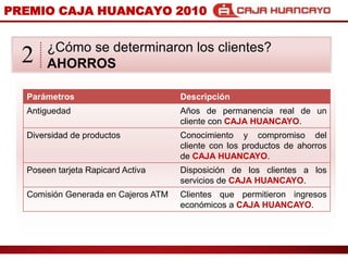 PREMIO CAJA HUANCAYO 2010?Cmo se determinaron los clientes?  AHORROS2