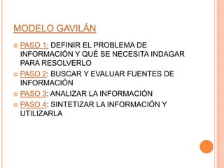 MODELO GAVILÁN
 PASO 1: DEFINIR EL PROBLEMA DE
  INFORMACIÓN Y QUÉ SE NECESITA INDAGAR
  PARA RESOLVERLO
 PASO 2: BUSCAR Y EVALUAR FUENTES DE
  INFORMACIÓN
 PASO 3: ANALIZAR LA INFORMACIÓN

 PASO 4: SINTETIZAR LA INFORMACIÓN Y
  UTILIZARLA
 
