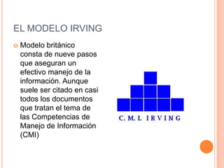 EL MODELO IRVING
   Modelo británico
    consta de nueve pasos
    que aseguran un
    efectivo manejo de la
    información. Aunque
    suele ser citado en casi
    todos los documentos
    que tratan el tema de
    las Competencias de
    Manejo de Información
    (CMI)
 