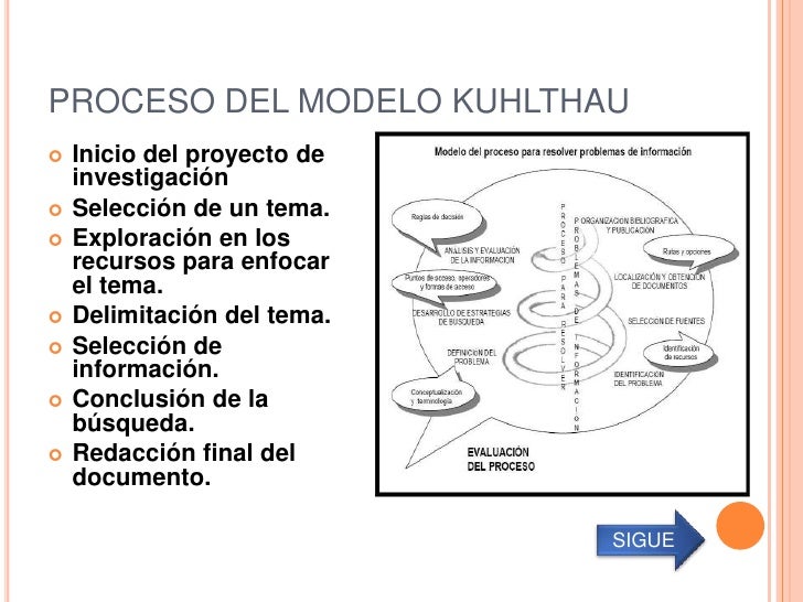 Resultado de imagen para modelo kuhlthau