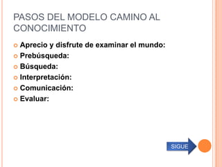 PASOS DEL MODELO CAMINO AL
CONOCIMIENTO
 Aprecio y disfrute de examinar el mundo:
 Prebúsqueda:

 Búsqueda:

 Interpretación:

 Comunicación:

 Evaluar:




                                             SIGUE
 
