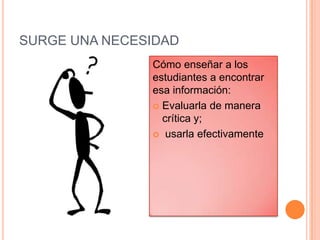 SURGE UNA NECESIDAD
               Cómo enseñar a los
               estudiantes a encontrar
               esa información:
                Evaluarla de manera
                 crítica y;
                usarla efectivamente
 