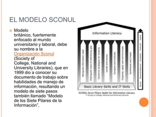 EL MODELO SCONUL
   Modelo
    británico, fuertemente
    enfocado al mundo
    universitario y laboral, debe
    su nombre a la
    Organización Sconul
    (Society of
    College, National and
    University Libraries), que en
    1999 dio a conocer su
    documento de trabajo sobre
    habilidades de manejo de
    información, resultando un
    modelo de siete pasos
    también llamado “Modelo
    de los Siete Pilares de la
    Información”,
 