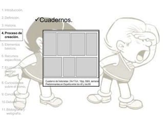1.Introducción.
2.Definición.
3.Historia.
4.Proceso de
creación.
5.Elementos
básicos.
6.Recursos
específicos.
7.El cómic como
recurso
educativo.
8.Curiosidades
sobre el cómic.
9.Conclusión.
10.Debate.
11.Bibliografía y
webgrafía.
Cuadernos.
 
