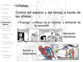 1.Introducción.
2.Definición.
3.Historia.
4.Proceso de
creación.
5.Elementos
básicos.
6.Recursos
específicos.
7.El cómic como
recurso
educativo.
8.Curiosidades
sobre el cómic.
9.Conclusión.
10.Debate.
11.Bibliografía y
webgrafía.
•Viñetas.
Control del espacio y del tiempo a través de
las viñetas.
Forma Influye en el carácter y ambiente de
la narración.
Narración
monótona
Acción y
dinamismo
 
