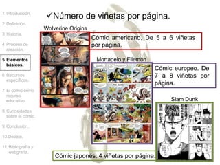 Número de viñetas por página.
1.Introducción.
2.Definición.
3.Historia.
4.Proceso de
creación.
5.Elementos
básicos.
6.Recursos
específicos.
7.El cómic como
recurso
educativo.
8.Curiosidades
sobre el cómic.
9.Conclusión.
10.Debate.
11.Bibliografía y
webgrafía.
Wolverine Origins
Cómic americano. De 5 a 6 viñetas
por página.
Mortadelo y Filemón
Cómic europeo. De
7 a 8 viñetas por
página.
Slam Dunk
Cómic japonés. 4 viñetas por página.
 