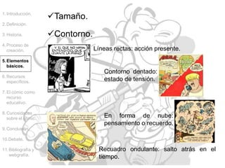 1.Introducción.
2.Definición.
3.Historia.
4.Proceso de
creación.
5.Elementos
básicos.
6.Recursos
específicos.
7.El cómic como
recurso
educativo.
8.Curiosidades
sobre el cómic.
9.Conclusión.
10.Debate.
11.Bibliografía y
webgrafía.
Tamaño.
Contorno.
Líneas rectas: acción presente.
Recuadro ondulante: salto atrás en el
tiempo.
Contorno dentado:
estado de tensión.
En forma de nube:
pensamiento o recuerdo.
 