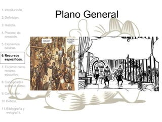 Plano General
1.Introducción.
2.Definición.
3.Historia.
4.Proceso de
creación.
5.Elementos
básicos.
6.Recursos
específicos.
7.El cómic como
recurso
educativo.
8.Curiosidades
sobre el cómic.
9.Conclusión.
10.Debate.
11.Bibliografía y
webgrafía.
 