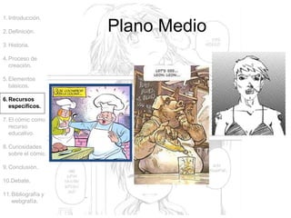 Plano Medio
1.Introducción.
2.Definición.
3.Historia.
4.Proceso de
creación.
5.Elementos
básicos.
6.Recursos
específicos.
7.El cómic como
recurso
educativo.
8.Curiosidades
sobre el cómic.
9.Conclusión.
10.Debate.
11.Bibliografía y
webgrafía.
 