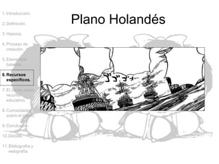 1.Introducción.
2.Definición.
3.Historia.
4.Proceso de
creación.
5.Elementos
básicos.
6.Recursos
específicos.
7.El cómic como
recurso
educativo.
8.Curiosidades
sobre el cómic.
9.Conclusión.
10.Debate.
11.Bibliografía y
webgrafía.
Plano Holandés
 
