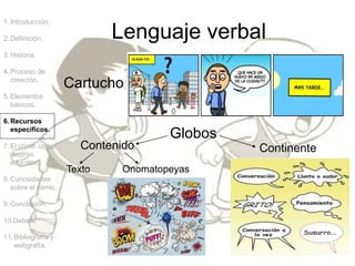 Lenguaje verbal
Globos
Cartucho
Continente
Contenido
Texto Onomatopeyas
1.Introducción.
2.Definición.
3.Historia.
4.Proceso de
creación.
5.Elementos
básicos.
6.Recursos
específicos.
7.El cómic como
recurso
educativo.
8.Curiosidades
sobre el cómic.
9.Conclusión.
10.Debate.
11.Bibliografía y
webgrafía.
 