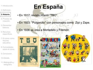 En España
• En 1917: revista infantil “TBO”.
1.Introducción.
2.Definición.
3.Historia.
4.Proceso de
creación.
5.Elementos
básicos.
6.Recursos
específicos.
7.El cómic como
recurso
educativo.
8.Curiosidades
sobre el cómic.
9.Conclusión.
10.Debate.
11.Bibliografía y
webgrafía.
• En 1923: “Pulgarcito” con personajes como Zipi y Zape.
• En 1936 se crea a Mortadelo y Filemón.
 