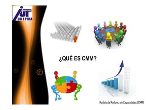¿QUÉ ES CMM?




               Modelo de Madurez de Capacidades (CMM)
 