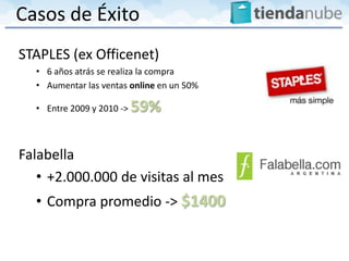 Casos de Éxito
STAPLES (ex Officenet)
  • 6 años atrás se realiza la compra
  • Aumentar las ventas online en un 50%

  • Entre 2009 y 2010 ->   59%

Falabella
   • +2.000.000 de visitas al mes
  • Compra promedio -> $1400
 