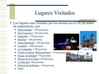 Lugares Visitados Los lugares más visitados por los turistas en el CH, en orden de importancia, son: Plaza Grande  = 359 personas San Francisco = 282 personas Panecillo = 170 personas Basílica = 166 personas Santo Domingo = 102 personas Catedral  = 100 personas La Compañía  = 99 personas Centro Cultural  Metropolitano  = 83 personas Pasaje Arzobispal = 79 personas Museo de la Ciudad = 69 personas La Merced = 44 personas Palacio de Gobierno  = 44 personas Otros 