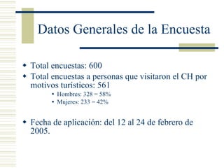Datos Generales de la Encuesta Total encuestas: 600 Total encuestas a personas que visitaron el CH por motivos turísticos: 561 Hombres: 328 = 58% Mujeres: 233 = 42% Fecha de aplicación: del 12 al 24 de febrero de 2005. 