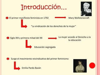 Introducción…
El primer manifiesto feminista en 1792                  Mary Wollstonecraft


                    “La vindic...