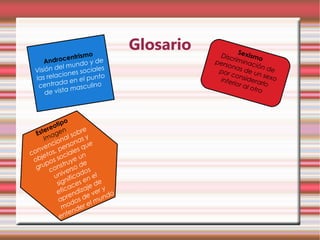 Glosario           S
                                            Disc exismo
                 trismo
    An drocen            de                pers riminac
                undo y s                       ona         i
          el m
 Visión d nes sociale                       por     s de ón de
          cio                                   con       un
 las rela              unto                          side sexo
          da   en el p                      infer
                                                 ior a rarlo
  centra              ulino
     de vist a masc                                    l otro




               o
      reotip
  Este gen sobre
     Ima onal as y
        ci          n
  nv en perso s que
co jetos, ciale n
 ob os so ruye u
      p       t       e
  gru cons rso d s
             ve       o
         uni ificad n el
               n
           sig ces e e de
                 a    aj  y
           efic ndiz ver o
                re     e    d
            ap dos d l mun
             mo der e
                t en
            en
 