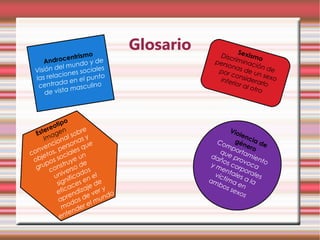 Glosario            S
                                             Disc exismo
                 trismo
    An drocen            de                 pers riminac
                undo y s                        ona         i
          el m
 Visión d nes sociale                        por     s de ón de
          cio                                    con       un
 las rela              unto                           side sexo
          da   en el p                       infer
                                                  ior a rarlo
  centra              ulino
     de vist a masc                                     l otro




               o
      reotip
  Este gen sobre                                   Vio
                                                      len
     Ima onal as y                            Co gén ia de
                                                          c
        ci          n
  nv en perso s que                              mp      e
                                                     ort ro
co jetos, ciale n                              q        a
                                            da ue pr mien
 ob os so ruye u                               ño     ov    t
      p       t       e                     y m s cor oca o
  gru cons rso d s                              ent por
             ve       o                      víc ales ales
         uni ificad n el
               n                           am tima a la
           sig ces e e de                     bo      e
                 a    aj  y                      s se n
           efic ndiz ver o                           xos
                re     e    d
            ap dos d l mun
             mo der e
                t en
            en
 