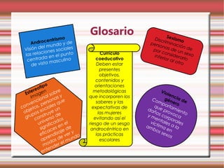 Glosario                      S
                                                       Disc exismo
                 trismo
    An drocen            de                           pers riminac
                undo y s                                  ona         i
          el m
 Visión d nes sociale                                  por     s de ón de
          cio                                              con       un
 las rela              unto           Currículo                 side sexo
          da   en el p                                 infer
                                                            ior a rarlo
  centra              ulino         coeducativo
     de vist a masc                 Deben estar
                                                                  l otro
                                      presentes
                                      objetivos,
                                    contenidos y
               o                   orientaciones
      reotip
  Este gen sobre                  metodológicas              Vio
                                                                len
     Ima onal as y              que incorporen los
                                                        Co gén ia de
                                                                    c
        ci          n
  nv en perso s que                 saberes y las          mp      e
                                                               ort ro
co jetos, ciale n                 expectativas de        q        a
                                                      da ue pr mien
 ob os so ruye u                     las mujeres         ño     ov    t
      p       t       e                               y m s cor oca o
  gru cons rso d s                 evitando así el        ent por
             ve       o                                víc ales ales
         uni ificad n el        riesgo de un sesgo
               n                                     am tima a la
           sig ces e e de        androcéntrico en       bo      e
                 a    aj  y                                s se n
           efic ndiz ver o          las prácticas              xos
                re     e    d
            ap dos d l mun            escolares
             mo der e
                t en
            en
 
