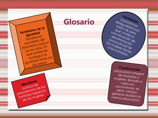Fem

                             Glosario
                                                   C        inis
                                               des onsta mo
                                                   ig         ta
                                                raz ualda la
                                                   ó
          mo d
                 e la                          que n de d por
       is                                           con sexo
 Femin ldad                                 una
                                                 s       ll
     igua                                   disc ituac eva
              ncia                        soc rimin ión d
     Tende a del
    escin
            did         al              las iocul ación e
                radic                       mu     tu
                                               jere ral d
         i sm o                          a lo
  femin s años 70                            s ho s fren e
     en lo         nde                            mb       te
     q ue    prete a                                  res
                   ir l
       co   nsegu re los
                 ent
           ldad os
    igua s sex
            do
                                               Coeduca
                                            educació ción
                                                        n integra
                                               de homb            l
                                                          res y
                                            mujeres,
                                                      llevada a
          mo
   Machis e                                     cabo en
         dd                                  conviven
   actitu a de los                                      cia,
         ci                                   decir, am es
    oten especto                                         b os
prep res r                                 géneros
                                                    reciben la
     b       res
 hom las muje                              misma ed
                                                     ucación
   de                                                           .
 