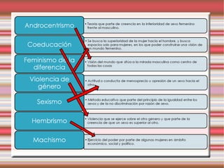 Presentación coeducación 2012 1