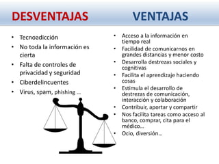 VENTAJAS
• Acceso a la información en
tiempo real
• Facilidad de comunicarnos en
grandes distancias y menor costo
• Desarrolla destrezas sociales y
cognitivas
• Facilita el aprendizaje haciendo
cosas
• Estimula el desarrollo de
destrezas de comunicación,
interacción y colaboración
• Contribuir, aportar y compartir
• Nos facilita tareas como acceso al
banco, comprar, cita para el
médico…
• Ocio, diversión…
DESVENTAJAS
• Tecnoadicción
• No toda la información es
cierta
• Falta de controles de
privacidad y seguridad
• Ciberdelincuentes
• Virus, spam, phishing …
 