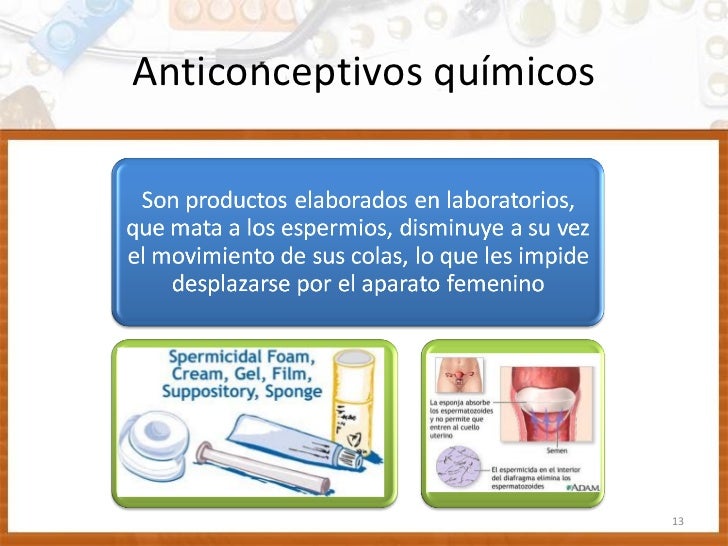 Presentación Métodos Anticonceptivos en Colegio Presentación Métodos Anticonceptivos en Colegio
