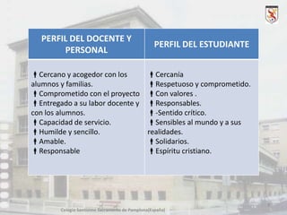 PERFIL DEL DOCENTE Y
PERSONAL
Cercano y acogedor con los
alumnos y familias.
Comprometido con el proyecto
Entregado a su labor docente y
con los alumnos.
Capacidad de servicio.
Humilde y sencillo.
Amable.
Responsable

PERFIL DEL ESTUDIANTE
Cercanía
Respetuoso y comprometido.
Con valores .
Responsables.
-Sentido crítico.
Sensibles al mundo y a sus
realidades.
Solidarios.
Espíritu cristiano.

7
Colegio Santísimo Sacramento de Pamplona(España)

 