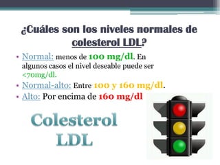 ¿Cuáles son los niveles normales de
colesterol LDL?
• Normal: menos de 100 mg/dl. En
algunos casos el nivel deseable puede ser
<70mg/dl.
• Normal-alto: Entre 100 y 160 mg/dl.
• Alto: Por encima de 160 mg/dl
 
