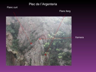 Flanc curt Flanc llarg Plec de l´Argenteria Xarnera 