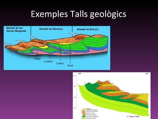 Exemples Talls geològics 