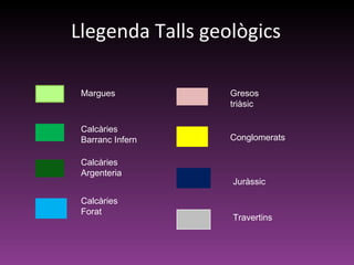 Llegenda Talls geològics Margues Calcàries Barranc Infern Calcàries Argenteria Calcàries Forat Gresos triàsic Conglomerats Juràssic Travertins 