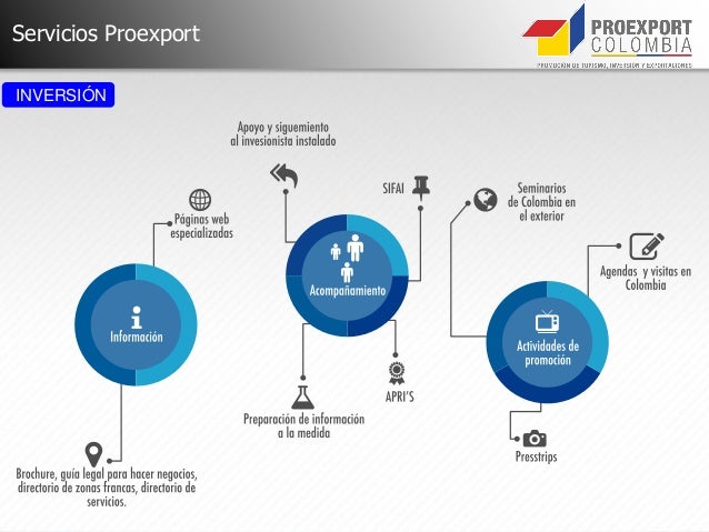 Precio de aciclovir xiclovir