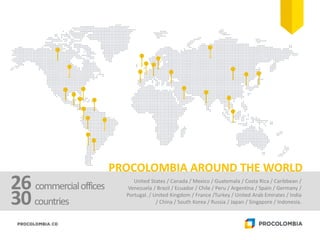 PROCOLOMBIA AROUND THE WORLD
United States / Canada / Mexico / Guatemala / Costa Rica / Caribbean /
Venezuela / Brazil / Ecuador / Chile / Peru / Argentina / Spain / Germany /
Portugal. / United Kingdom / France /Turkey / United Arab Emirates / India
/ China / South Korea / Russia / Japan / Singapore / Indonesia.
26 commercialoffices
30countries
 