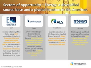 0
Source: DINERO Magazine, July 2014
Endesa, subsidiary of the
Italian group Enel,
acquired participation in
Emgesa and Betania
power generation
companies with 2,895
MW of installed capacity.
The company has also
investment in Codensa,
main power distribution
and trading Company in
Bogota and other cities.
Union Fenosa bought "
Electricaribe and
Electrocosta " and
became the main power
distribution and trading
company in the north
coast of Colombia.
Fenosa also manage
natural gas and currently
has more than 4 million
users through the
country.
Colombia subsidiary of
AES Corporation (Applied
Energy Services). Chivor
is one of the country's
largest generator with a
total effective installed
capacity of 1,000 MW.
The low-grade coal-fired
power plant Termopaipa
in Paipa (Colombia) was
the first power plant
abroad which was
planned, financed and
built by Steag.
Spain Spain United States Germany
Sectors of opportunity – Energy: a diversified
source base and a pivotal location in the Americas
 
