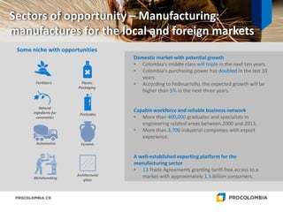 Sectors of opportunity – Manufacturing:
manufactures for the local and foreign markets
Some niche with opportunities
Domestic market with potential growth
• Colombia's middle class will triple in the next ten years.
• Colombia's purchasing power has doubled in the last 10
years.
• According to Fedesarrollo, the expected growth will be
higher than 5% in the next three years.
Capable workforce and reliable business network
• More than 400,000 graduates and specialists in
engineering related areas between 2000 and 2013.
• More than 3,700 industrial companies with export
experience.
A well-established exporting platform for the
manufacturing sector
• 13 Trade Agreements granting tariff-free access to a
market with approximately 1.5 Billion consumers.
Automotive Ceramic
Metalworking
Architectural
glass
Fertilizers Plastic
Packaging
Natural
ingedients for
consmetics
Pesticides
 