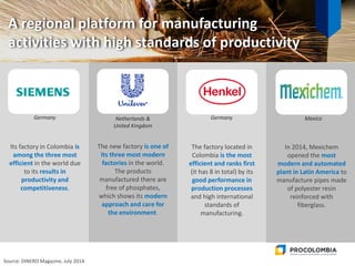 0
Source: DINERO Magazine, July 2014
Its factory in Colombia is
among the three most
efficient in the world due
to its results in
productivity and
competitiveness.
The new factory is one of
its three most modern
factories in the world.
The products
manufactured there are
free of phosphates,
which shows its modern
approach and care for
the environment.
The factory located in
Colombia is the most
efficient and ranks first
(it has 8 in total) by its
good performance in
production processes
and high international
standards of
manufacturing.
In 2014, Mexichem
opened the most
modern and automated
plant in Latin America to
manufacture pipes made
of polyester resin
reinforced with
fiberglass.
Germany Netherlands &
United Kingdom
Germany Mexico
A regional platform for manufacturing
activities with high standards of productivity
 