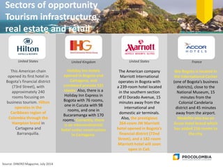 Sectors of opportunity
Tourism infrastructure,
real estate and retail
Source: DINERO Magazine, July 2014
This American chain
opened its first hotel in
Bogota's financial district
(73rd Street), with
approximately 240
rooms focusing on
business tourism. Hilton
operates in the
Caribbean region of
Colombia through the
Hampton brand in
Cartagena and
Barranquilla.
Holiday Inn hotels
opened in Bogota and
Cartagena, and
combined provide 331
rooms. Also, there is a
Holiday Inn Express in
Bogota with 76 rooms,
one in Cucuta with 98
rooms, and one in
Bucaramanga with 170
rooms. Currently, there
is an Intercontinental
hotel under construction
in Cartagena.
The American company
Marriott International
operates in Bogota with
a 239-room hotel located
in the southern section
of El Dorado Avenue, 15
minutes away from the
international and
domestic air terminals.
Also, the prestigious
264-room JW Marriott
hotel opened in Bogota’s
financial district (72nd
Street), and a 182-room
Marriott hotel will soon
open in Cali.
Ibis Bogota is located in
the International Center
(one of Bogota’s business
districts), close to the
National Museum, 15
minutes from the
Colonial Candelaria
district and 45 minutes
away from the airport.
Medellin also has an
Accor hotel brand which
has added 216 rooms to
the city.
United States United Kingdom United States France
 