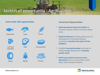 Rubber Biofuels
 Build specialized industrial facilities to
transform natural rubber into value-added
items.
 Build biorefineries, biomass plants and / or
development of transesterification
intended to transform the palm oil into
biodiesel.
 Establish local partnerships and invest in
biotechnology laboratories to develop
quality seeds.
 Build cocoa plants to process cocoa
byproducts such as cocoa butter, cocoa
liquor and chocolate products.
Sectors of opportunity - Agribusiness
Forestry
Some niche with opportunities Investment Opportunities
Aquaculture Cacao Cereals
Fruits and
vegetables
Meat Processed food
 