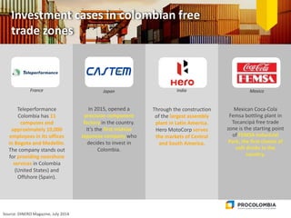 Investment cases in colombian free
trade zones
Source: DINERO Magazine, July 2014
Teleperformance
Colombia has 11
campuses and
approximately 10,000
employees in its offices
in Bogota and Medellin.
The company stands out
for providing nearshore
services in Colombia
(United States) and
Offshore (Spain).
In 2015, opened a
precision component
factory in the country.
It’s the first midsize
Japanese company who
decides to invest in
Colombia.
Through the construction
of the largest assembly
plant in Latin America,
Hero MotoCorp serves
the markets of Central
and South America.
Mexican Coca-Cola
Femsa bottling plant in
Tocancipá free trade
zone is the starting point
of FEMSA Industrial
Park, the first cluster of
soft drinks in the
country.
France Japan India Mexico
 