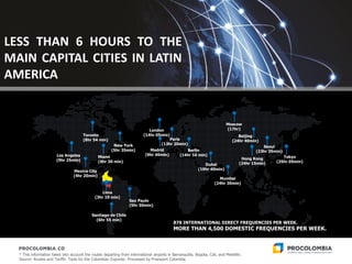 LESS THAN 6 HOURS TO THE
MAIN CAPITAL CITIES IN LATIN
AMERICA
* This information takes into account the routes departing from international airports in Barranquilla, Bogota, Cali, and Medellin.
Source: Routes and Tariffs- Tools for the Colombian Exporter, Processed by Proexport Colombia.
New York
(5hr 35min)
Los Angeles
(9hr 25min)
Mexico City
(4hr 20min)
Paris
(13hr 20min)
Madrid
(9hr 40min)
London
(14hr 05min)
Tokyo
(25hr 05min)
Beijing
(24hr 40min)
Dubai
(19hr 40min)
Moscow
(17hr)
Miami
(4hr 30 min)
Lima
(3hr 10 min)
Santiago de Chile
(6hr 55 min)
Berlin
(14hr 10 min)
Hong Kong
(24hr 15min)
Toronto
(8hr 54 min)
Mumbai
(24hr 30min)
Seoul
(23hr 35min)
Sao Paulo
(5hr 50min)
878 INTERNATIONAL DIRECT FREQUENCIES PER WEEK.
MORE THAN 4,500 DOMESTIC FREQUENCIES PER WEEK.
 