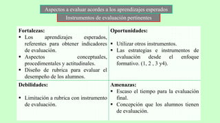 Fortalezas:
 Los aprendizajes esperados,
referentes para obtener indicadores
de evaluación.
 Aspectos conceptuales,
procedimentales y actitudinales.
 Diseño de rubrica para evaluar el
desempeño de los alumnos.
Oportunidades:
 Utilizar otros instrumentos.
 Las estrategias e instrumentos de
evaluación desde el enfoque
formativo. (1, 2 , 3 y4).
Debilidades:
 Limitación a rubrica con instrumento
de evaluación.
Amenazas:
 Escaso el tiempo para la evaluación
final.
 Concepción que los alumnos tienen
de evaluación.
Instrumentos de evaluación pertinentes
Aspectos a evaluar acordes a los aprendizajes esperados
 
